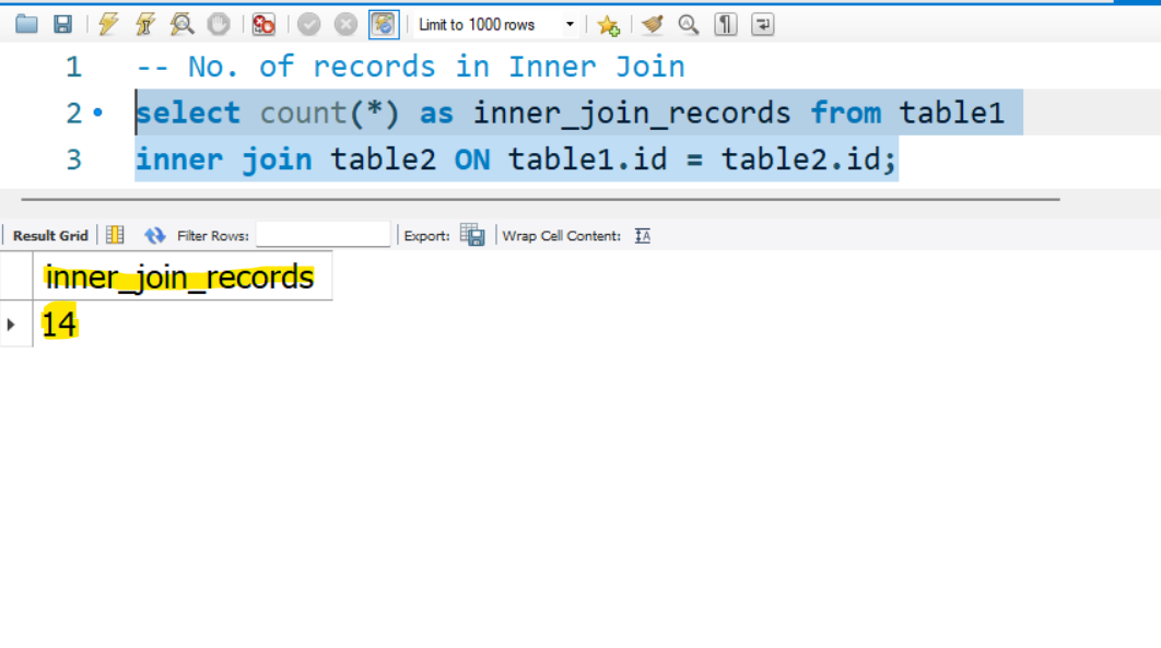 SQL Interview Questions