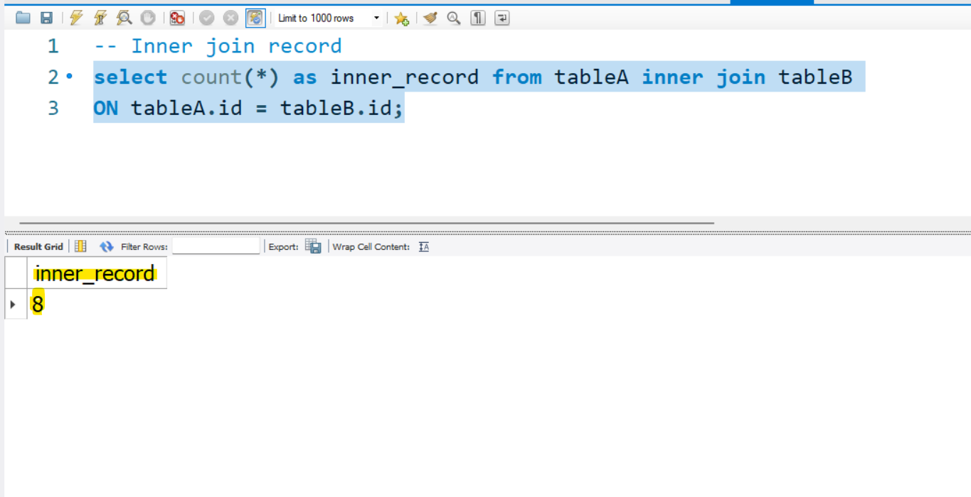 SQL Interview Questions
